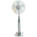 Quạt đứng Saiko SF-997I